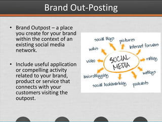 Brand Out-Posting
• Brand Outpost – a place
you create for your brand
within the context of an
existing social media
network.
• Include useful application
or compelling activity
related to your brand,
product or service that
connects with your
customers visiting the
outpost.
 