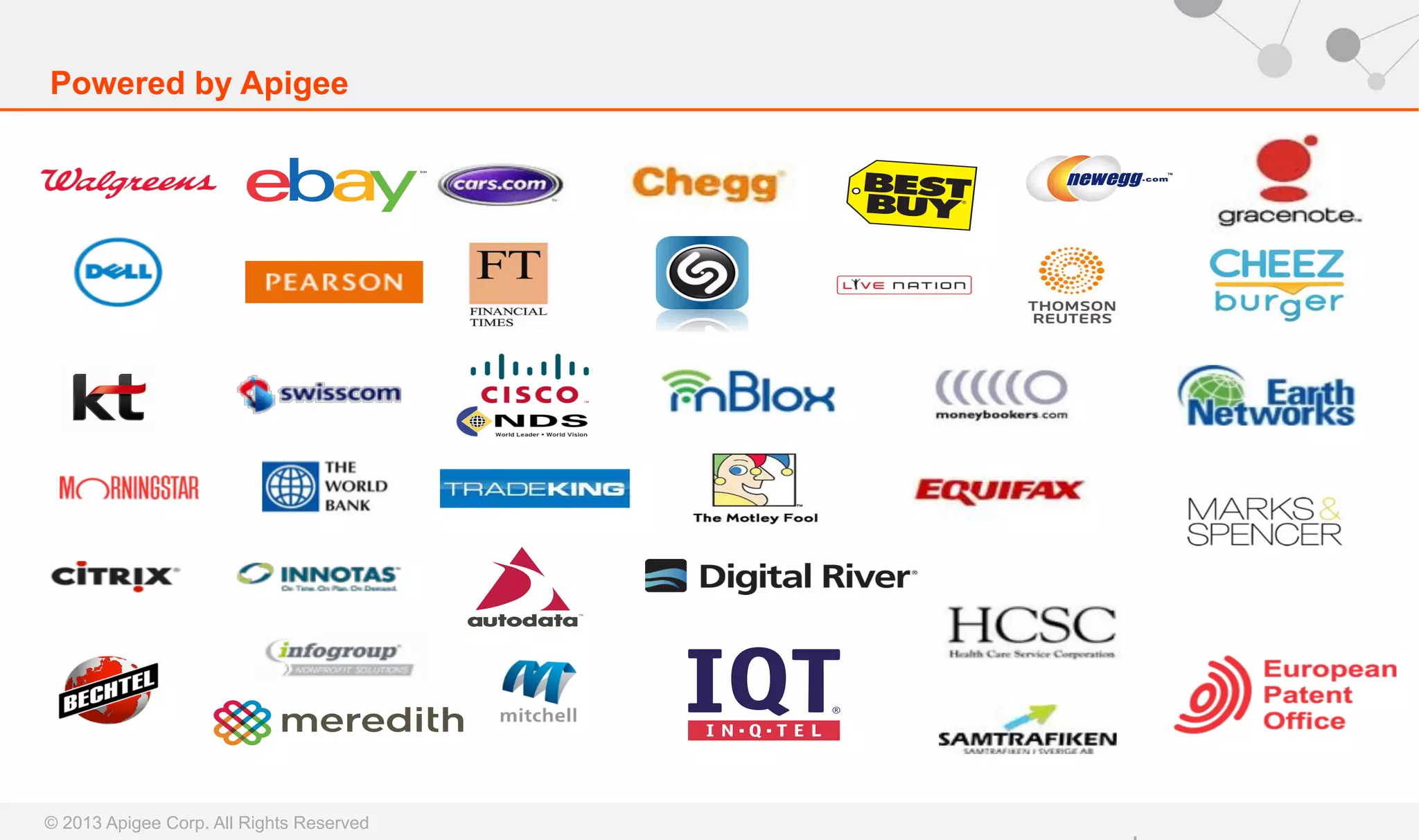 Powered by Apigee

;

© 2013 Apigee Corp. All Rights Reserved

 