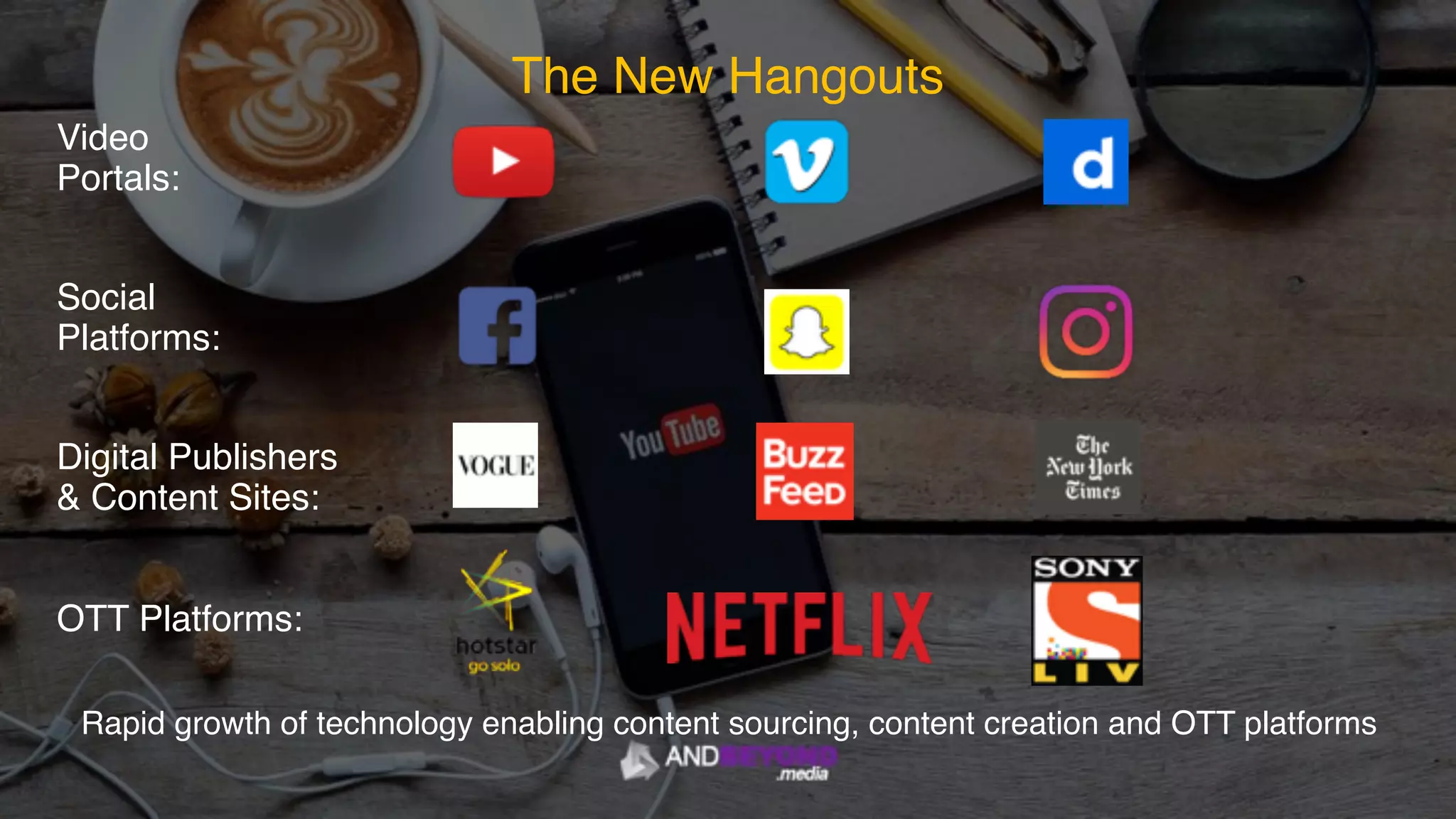 The New Hangouts
Video
Portals:
Social
Platforms:
Digital Publishers
& Content Sites:
OTT Platforms:
Rapid growth of technology enabling content sourcing, content creation and OTT platforms
 