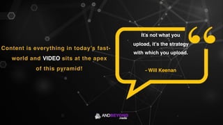 It’s not what you
upload, it’s the strategy
with which you upload.
- Will Keenan
Content is everything in today’s fast-
world and VIDEO sits at the apex
of this pyramid!
 