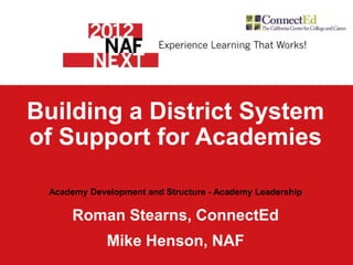 Building a District System
of Support for Academies

 Academy Development and Structure - Academy Leadership

     Roman Stearns, ConnectEd
             Mike Henson, NAF
 