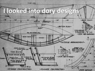 Building the Alison: A South Haven Dory | PPTX