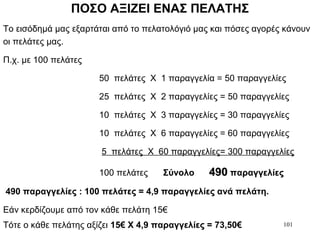 101
ΠΟΣΟ ΑΞΙΖΕΙ ΕΝΑΣ ΠΕΛΑΤΗΣ
Το εισόδημά μας εξαρτάται από το πελατολόγιό μας και πόσες αγορές κάνουν
οι πελάτες μας.
Π.χ. με 100 πελάτες
50 πελάτες Χ 1 παραγγελία = 50 παραγγελίες
25 πελάτες Χ 2 παραγγελίες = 50 παραγγελίες
10 πελάτες Χ 3 παραγγελίες = 30 παραγγελίες
10 πελάτες Χ 6 παραγγελίες = 60 παραγγελίες
5 πελάτες Χ 60 παραγγελίες= 300 παραγγελίες
100 πελάτες Σύνολο 490490 παραγγελίες
490 παραγγελίες : 100 πελάτες = 4,9 παραγγελίες ανά πελάτη.
Εάν κερδίζουμε από τον κάθε πελάτη 15€
Τότε ο κάθε πελάτης αξίζει 15€ Χ 4,9 παραγγελίες = 73,50€
 