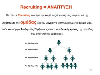 128
Recruiting = ΑΝΑΠΤΥΞΗ
Όταν λέμε Recruiting ενοούμε την πηγή της δουλειάς μας, το μυστικό της
Ανάπτυξης της ομάδας και την μαγεία να εκπληρώσουμε τα ονειρά μας.
Κάθε καινούργια Αισθητικός Σύμβουλος είναι ο συνδετικός κρίκος της αλυσίδας
που αποτελεί την ομάδα μας.
 