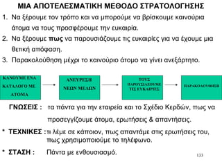 133
ΜΙΑ ΑΠΟΤΕΛΕΣΜΑΤΙΚΗ ΜΕΘΟΔΟ ΣΤΡΑΤΟΛΟΓΗΣΗΣ
1. Να ξέρουμε τον τρόπο και να μπορούμε να βρίσκουμε καινούρια
άτομα να τους προσφέρουμε την ευκαιρία.
2. Να ξέρουμε πως να παρουσιάζουμε τις ευκαιρίες για να έχουμε μια
θετική απόφαση.
3. Παρακολούθηση μέχρι το καινούριο άτομο να γίνει ανεξάρτητο.
ΚΑΝΟΥΜΕ ΕΝΑ
ΚΑΤΑΛΟΓΟ ΜΕ
ΑΤΟΜΑ
ΑΝΕΥΡΕΣΗ
ΝΕΩΝ ΜΕΛΩΝ
ΤΟΥΣ
ΠΑΡΟΥΣΙΑΖΟΥΜΕ
ΤΙΣ ΕΥΚΑΙΡΙΕΣ
ΠΑΡΑΚΟΛΟΥΘΗΣΗ
* ΓΝΩΣΕΙΣ : τα πάντα για την εταιρεία και το Σχέδιο Κερδών, πως να
προσεγγίζουμε άτομα, ερωτήσεις & απαντήσεις.
* ΤΕΧΝΙΚΕΣ :τι λέμε σε κάποιον, πως απαντάμε στις ερωτήσεις του,
πως χρησιμοποιούμε το τηλέφωνο.
* ΣΤΑΣΗ : Πάντα με ενθουσιασμό.
 