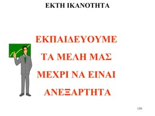 138
ΕΚΤΗ ΙΚΑΝΟΤΗΤΑ
ΕΚΠΑΙΔΕΥΟΥΜΕ
ΤΑ ΜΕΛΗ ΜΑΣ
ΜΕΧΡΙ ΝΑ ΕΙΝΑΙ
ΑΝΕΞΑΡΤΗΤΑ
 