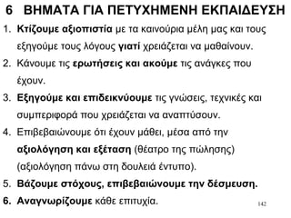 142
6 ΒΗΜΑΤΑ ΓΙΑ ΠΕΤΥΧΗΜΕΝΗ ΕΚΠΑΙΔΕΥΣΗ
1. Κτίζουμε αξιοπιστία με τα καινούρια μέλη μας και τους
εξηγούμε τους λόγους γιατί χρειάζεται να μαθαίνουν.
2. Κάνουμε τις ερωτήσεις και ακούμε τις ανάγκες που
έχουν.
3. Εξηγούμε και επιδεικνύουμε τις γνώσεις, τεχνικές και
συμπεριφορά που χρειάζεται να αναπτύσουν.
4. Επιβεβαιώνουμε ότι έχουν μάθει, μέσα από την
αξιολόγηση και εξέταση (θέατρο της πώλησης)
(αξιολόγηση πάνω στη δουλειά έντυπο).
5. Βάζουμε στόχους, επιβεβαιώνουμε την δέσμευση.
6. Αναγνωρίζουμε κάθε επιτυχία.
 