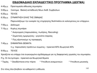 145
ΕΒΔΟΜΑΔΙΑΙΟ ΕΚΠΑΙΔΕΥΤΙΚΟ ΠΡΟΓΡΑΜΜΑ (ΔΕΙΓΜΑ)
4:45μ.μ. Προετοιμασία αίθουσας σεμιναρίου
5:00μ.μ. Ξεκίνημα. Βασική εκπαίδευση Νέων Αισθ. Συμβούλων
6:20μ.μ. ΤΕΛΟΣ
6:30μ.μ. ΣΥΝΑΝΤΗΣΗ ΟΛΗΣ ΤΗΣ ΟΜΑΔΑΣ
Παρουσιάζουμε την ευκαιρία της επιχείρησης Nutrimetics σε καλεσμένους αν υπάρχουν.
7:00μ.μ. Διάλειμμα
7:15μ.μ. Κυρίως σεμινάριο
* Αναγνώριση (παρουσιάσεις, πωλήσεις, Recruiting)
* Σημαντικές ημερομηνίες - γεγονότα εταιρείας
* Πώς αξιοποιούμε τις προσφορές
7:40μ.μ. ΣΗΜΑΝΤΙΚΑ ΘΕΜΑΤΑ
π.χ. παρουσίαση προϊόντων σώματος - πρακτικά 60% θεωρητικά 40%
8:00μ.μ. ΤΕΛΟΣ
Χρειάζεται να υπάρχει ένα συγκεκριμένο σχεδιάγραμμα για τις διαφορετικές εργασίες του σεμιναρίου.
Π.χ. Οι πιο έμπειροι - πρακτικά και θεωρητικά θέματα
* Ταμίας * Οικοδέσποινα στην πόρτα * Υπεύθυνη αναψυκτικών * Υπεύθυνη μουσικής
Στο τέλος όλοι βοηθούν να καθαριστεί η αίθουσα.
 