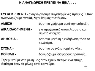 165
Η ΑΝΑΓΝΩΡΙΣΗ ΠΡΕΠΕΙ ΝΑ ΕΙΝΑΙ . . .
ΣΥΓΚΕΚΡΙΜΕΝΗ - αναγνωρίζουμε συγκεκριμένες πράξεις. Όταν
αναγνωρίζουμε γενικά, λιγοι θα μας πιστέψουν.
ΑΜΕΣΗ - όσο πιο γρήγορα μετά την επίτευξη.
ΔΙΚΑΙΟΛΟΓΗΜΕΝΗ - για πραγματικά αποτελέσματα και
σωστά στοιχεία.
ΔΗΜΟΣΙΑ - όσο πιο μεγάλη η εκδήλωση τόσο το
καλύτερο.
ΣΥΧΝΑ - όσο πιο συχνά μπορεί να γίνει.
ΠΟΙΚΙΛΗ - δοκιμάζουμε διάφορους τρόπους.
Τηλεφωνούμε στα μέλη μας όταν έχουν πετύχει ένα στόχο,
ιδιαίτερα όταν το μέλος είναι καινούριο.
 