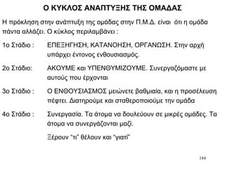 184
Ο ΚΥΚΛΟΣ ΑΝΑΠΤΥΞΗΣ ΤΗΣ ΟΜΑΔΑΣ
Η πρόκληση στην ανάπτυξη της ομάδας στην Π.Μ.Δ. είναι ότι η ομάδα
πάντα αλλάζει. Ο κύκλος περιλαμβάνει :
1ο Στάδιο : ΕΠΕΞΗΓΗΣΗ, ΚΑΤΑΝΟΗΣΗ, ΟΡΓΑΝΩΣΗ. Στην αρχή
υπάρχει έντονος ενθουσιασμός.
2ο Στάδιο: ΑΚΟΥΜΕ και ΥΠΕΝΘΥΜΙΖΟΥΜΕ. Συνεργαζόμαστε με
αυτούς που έρχονται
3ο Στάδιο : Ο ΕΝΘΟΥΣΙΑΣΜΟΣ μειώνετε βαθμιαία, και η προσέλευση
πέφτει. Διατηρούμε και σταθεροποιούμε την ομάδα
4ο Στάδιο : Συνεργασία. Τα άτομα να δουλεύουν σε μικρές ομάδες. Τα
άτομα να συνεργάζονται μαζί.
Ξέρουν “τι” θέλουν και “γιατί”
 