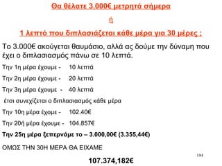 194
Θα θέλατε 3.000€ μετρητά σήμερα
ή
1 λεπτό που διπλασιάζεται κάθε μέρα για 30 μέρες ;
Το 3.000€ ακούγεται θαυμάσιο, αλλά ας δούμε την δύναμη που
έχει ο διπλασιασμός πάνω σε 10 λεπτά.
Την 1η μέρα έχουμε - 10 λεπτά
Την 2η μέρα έχουμε - 20 λεπτά
Την 3η μέρα έχουμε - 40 λεπτά
έτσι συνεχίζεται ο διπλασιασμός κάθε μέρα
Την 10η μέρα έχομε - 102.40€
Την 20ή μέρα έχουμε - 104.857€
Την 25η μέρα ξεπερνάμε το – 3.000,00€ (3.355,44€)
ΟΜΩΣ ΤΗΝ 30Η ΜΕΡΑ ΘΑ ΕΙΧΑΜΕ
107.374,182€
 
