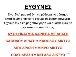 205
ΕΥΘΥΝΕΣ
Είναι δική μας ευθύνη να μάθουμε το σύστημα
εκπαίδευσης και να το έχουμε σε δράση συνέχεια.
Έχουμε την δική μας επιχείρηση και είμαστε εμείς το
αφεντικό του εαυτού μας.
ΑΥΤΗ ΕΙΝΑΙ ΜΙΑ ΚΑΡΙΕΡΑ ΜΕ ΔΡΑΣΗ
ΚΑΘΟΛΟΥ ΔΡΑΣΗ = ΚΑΘΟΛΟΥ ΔΙΚΤΥΟ
ΛΙΓΗ ΔΡΑΣΗ = ΜΙΚΡΟ ΔΙΚΤΥΟ
ΠΟΛΥ ΔΡΑΣΗ = ΜΕΓΑΛΟ ΔΙΚΤΥΟ
 