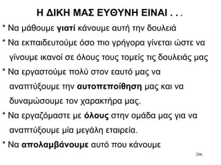 206
Η ΔΙΚΗ ΜΑΣ ΕΥΘΥΝΗ ΕΙΝΑΙ . . .
* Να μάθουμε γιατί κάνουμε αυτή την δουλειά
* Να εκπαιδευτούμε όσο πιο γρήγορα γίνεται ώστε να
γίνουμε ικανοί σε όλους τους τομείς τις δουλειάς μας
* Να εργαστούμε πολύ στον εαυτό μας να
αναπτύξουμε την αυτοπεποίθηση μας και να
δυναμώσουμε τον χαρακτήρα μας.
* Να εργαζόμαστε με όλους στην ομάδα μας για να
αναπτύξουμε μία μεγάλη εταιρεία.
* Να απολαμβάνουμε αυτό που κάνουμε
 