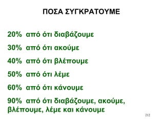 212
ΠΟΣΑ ΣΥΓΚΡΑΤΟΥΜΕ
20% από ότι διαβάζουμε
30% από ότι ακούμε
40% από ότι βλέπουμε
50% από ότι λέμε
60% από ότι κάνουμε
90% από ότι διαβάζουμε, ακούμε,
βλέπουμε, λέμε και κάνουμε
 
