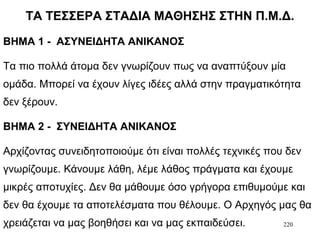 220
ΤΑ ΤΕΣΣΕΡΑ ΣΤΑΔΙΑ ΜΑΘΗΣΗΣ ΣΤΗΝ Π.Μ.Δ.
ΒΗΜΑ 1 - ΑΣΥΝΕΙΔΗΤΑ ΑΝΙΚΑΝΟΣ
Τα πιο πολλά άτομα δεν γνωρίζουν πως να αναπτύξουν μία
ομάδα. Μπορεί να έχουν λίγες ιδέες αλλά στην πραγματικότητα
δεν ξέρουν.
ΒΗΜΑ 2 - ΣΥΝΕΙΔΗΤΑ ΑΝΙΚΑΝΟΣ
Αρχίζοντας συνειδητοποιούμε ότι είναι πολλές τεχνικές που δεν
γνωρίζουμε. Κάνουμε λάθη, λέμε λάθος πράγματα και έχουμε
μικρές αποτυχίες. Δεν θα μάθουμε όσο γρήγορα επιθυμούμε και
δεν θα έχουμε τα αποτελέσματα που θέλουμε. Ο Αρχηγός μας θα
χρειάζεται να μας βοηθήσει και να μας εκπαιδεύσει.
 