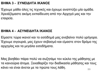 221
ΒΗΜΑ 3 - ΣΥΝΕΙΔΗΤΑ ΙΚΑΝΟΣ
Έχουμε μάθει όλες τις τεχνικές και έχουμε αναπτύξει μία ομάδα.
Χρειάζόμαστε ακόμη εκπαίδευση από την Αρχηγό μας και την
εταιρεία.
ΒΗΜΑ 4 - ΑΣΥΝΕΙΔΗΤΑ ΙΚΑΝΟΣ
Είμαστε τώρα ικανοί και το εισόδημά μας ανεβαίνει πολύ γρήγορα.
Έχουμε σιγουριά, μας έχουν σεβασμό και είμαστε στον δρόμο της
αρχηγίας και τα μεγάλα εισοδήματα.
Μας βοηθάει πάρα πολύ να συζητάμε τον κύκλο της μάθησης με
τα καινούρια άτομα. Ξεκαθαρίζει την διαδικασία μάθησης και τους
κάνει να είναι άνετοι με τα πρώτα τους λάθη.
 