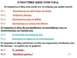 226
8 ΠΟΛΥΤΙΜΕΣ ΙΔΕΕΣ ΣΤΗΝ Π.Μ.Δ.
Οι παρακάτω 4 ιδέες είναι κλειδί στο να κτίζουμε μία ομάδα σωστά.
Νο 1. Δουλεύοντας με τρία άτομα την φορά.
Νο 2. Κτίζοντας Δύναμη
Νο 3. Δουλεύοντας τρεις σε βάθος
Νο 4. Δουλεύουμε με αυτους που θέλουν
Οι παρακάτω 2 ιδέες θα μας βοηθήσουν να καταλάβουμε πως να
αναπτύσσουμε την καριέρα μας
Νο 5. Η ανάπτυξη της καριέρας μας
Νο 6. Ικανότητα σε σχέση με τα αποτελέσματα
Οι παρακάτω 2 ιδέες καλύπτουν τις δύο πιο σημαντικές επενδυσεις που
θα κάνουμε : τον χρόνο και τα χρήματα.
Νο 7. Τι κοστίζει ;
Νο 8. Χρειάζεται χρόνος !
 