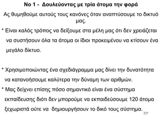 227
Νο 1 - Δουλεύοντας με τρία άτομα την φορά
Ας θυμηθούμε αυτούς τους κανόνες όταν αναπτύσουμε το δικτυό
μας.
* Είναι καλός τρόπος να δείξουμε στα μέλη μας ότι δεν χρειάζεται
να συστήσουν όλα τα άτομα οι ίδιοι προκειμένου να κτίσουν ένα
μεγάλο δίκτυο.
* Χρησιμοποιώντας ένα σχεδιάγραμμα μας δίνει την δυνατότητα
να κατανοήσουμε καλύτερα την δύναμη των αριθμών.
* Μας δείχνει επίσης πόσο σημαντικό είναι ένα σύστημα
εκπαίδευσης διότι δεν μπορούμε να εκπαιδεύσουμε 120 άτομα
ξεχωριστά ούτε να δημιουργήσουν το δικό τους σύστημα.
 