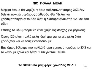 230
ΠΙΟ ΠΟΛΛΑ ΜΕΛΗ
Μερικά άτομα θα νομίζουν ότι ο πολλαπλασιασμός 3Χ3 δεν
δείχνει αρκετά μεγάλους αριθμούς. Θα ήθελαν να
χρησιμοποιήσουν το 5Χ5 διότι η διαφορά είναι από 120 σε 780
μέλη.
Επίσης το 3Χ3 μπορεί να είναι χαμηλός στόχος για μερικούς.
Όμως120 είναι πολλά μέλη ιδιαίτερα για τα νέα μέλη διότι
χρειάζεται και να τους εκπαιδεύουμε.
Εάν όμως θέλουμε πιο πολλά άτομα χρησιμοποιούμε το 3Χ3 και
το κάνουμε ξανά και ξανά. Έτσι γίνεται 6Χ6Χ6.
Το 3Χ3Χ3 θα μας φέρει χιλιάδες ΜΕΛΗ.
 
