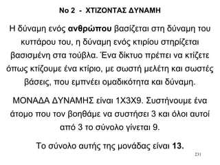 231
Νο 2 - ΧΤΙΖΟΝΤΑΣ ΔΥΝΑΜΗ
Η δύναμη ενός ανθρώπου βασίζεται στη δύναμη του
κυττάρου του, η δύναμη ενός κτιρίου στηρίζεται
βασισμένη στα τούβλα. Ένα δίκτυο πρέπει να κτίζετε
όπως κτίζουμε ένα κτίριο, με σωστή μελέτη και σωστές
βάσεις, που εμπνέει ομαδικότητα και δύναμη.
ΜΟΝΑΔΑ ΔΥΝΑΜΗΣ είναι 1Χ3Χ9. Συστήνουμε ένα
άτομο που τον βοηθάμε να συστήσει 3 και όλοι αυτοί
από 3 το σύνολο γίνεται 9.
Το σύνολο αυτής της μονάδας είναι 13.
 