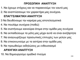 240
ΠΡΟΣΩΠΙΚΗ ΑΝΑΠΤΥΞΗ
1. Να έχουμε στόχους και να παρακινούμε τον εαυτό μας
2. Να αναπτύσσουμε τον χαρακτήρα μας συνέχεια.
ΕΠΑΓΓΕΛΜΑΤΙΚΗ ΑΝΑΠΤΥΞΗ
3 Να διευθύνουμε την καριέρα μας αποτελεσματικά
4. Να πουλάμε συνέχεια (πειθώ)
5. Να συστήνουμε καινούρια άτομα στην ομάδα μας συνέχεια
6. Να εκπαιδεύουμε τα μέλη μας μέχρι αυτά να είναι ανεξάρτητα
7. Να αναγνωρίζουμε προσωπικές επιτυχίες των μελών μας
8. Να επικοινωνούμε με τα αστέρια στην ομάδα μας
9. Να προωθούμε εκδηλώσεις με ενθουσιασμό
ΑΡΧΗΓΙΚΗ ΑΝΑΠΤΥΞΗ
10. Να δημιουργούμε ομαδικό πνεύμα
 