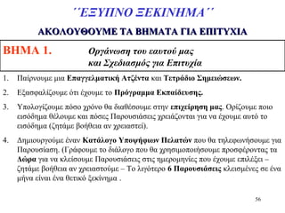 56
΄΄ΕΞΥΠΝΟ ΞΕΚΙΝΗΜΑ΄΄
ΑΚΟΛΟΥΘΟΥΜΕ ΤΑ ΒΗΜΑΤΑ ΓΙΑ ΕΠΙΤΥΧΙΑΑΚΟΛΟΥΘΟΥΜΕ ΤΑ ΒΗΜΑΤΑ ΓΙΑ ΕΠΙΤΥΧΙΑ
ΒΗΜΑ 1. Οργάνωση του εαυτού μας
και Σχεδιασμός για Επιτυχία
1. Παίρνουμε μια Επαγγελματική Ατζέντα και Τετράδιο Σημειώσεων.
2. Εξασφαλίζουμε ότι έχουμε το Πρόγραμμα Εκπαίδευσης.
3. Υπολογίζουμε πόσο χρόνο θα διαθέσουμε στην επιχείρηση μας. Ορίζουμε ποιο
εισόδημα θέλουμε και πόσες Παρουσιάσεις χρειάζονται για να έχουμε αυτό το
εισόδημα (ζητάμε βοήθεια αν χρειαστεί).
4. Δημιουργούμε έναν Κατάλογο Υποψήφιων Πελατών που θα τηλεφωνήσουμε για
Παρουσίαση. (Γράφουμε το διάλογο που θα χρησιμοποιήσουμε προσφέροντας τα
Δώρα για να κλείσουμε Παρουσιάσεις στις ημερομηνίες που έχουμε επιλέξει –
ζητάμε βοήθεια αν χρειαστούμε – Το λιγότερο 6 Παρουσιάσεις κλεισμένες σε ένα
μήνα είναι ένα θετικό ξεκίνημα .
 