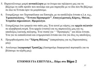 57
5. Παραγγέλνουμε μικρά αυτοκόλλητα με το όνομα και τηλέφωνο μας για να
βάζουμε σε κάθε προϊόν που πουλάμε και μια σφραγίδα με το ίδιο που θα βάζουμε
σε όλα τα Έντυπα πριν τα μοιράσουμε.
6. Ετοιμάζουμε τον Χαρτοφύλακα για Επιτυχία, με τα κατάλληλα έντυπα κ.λ.π. π.χ.,
Τιμοκαταλόγους, ‘’Έντυπα Προσφορών’’, Επαγγελματικές Κάρτες, Μπλοκ,
Τετράδιο σημειώσεων, Ημερολόγιο.
7. Ετοιμάζουμε ένα γραφείο στο σπίτι μας. Ένα κουτί με κάρτες για αρχείο πελατών
σε αλφαβητική σειρά. Ένα αρχείο (ντοσιέ) για τις παραγγελίες μας και τις
αποδείξεις λιανικής πώλησης. Ένα ντοσιέ για ‘ ‘’Προσφορές’’ και άλλα έντυπα.
Ένα για τα εκπαιδευτικά και ενημερωτικά έντυπα και ένα για όλες τις αποδείξεις.
8. Προμηθευόμαστε ένα ‘’Χάρτη Πόλεως’’ (απαραίτητος για τις Παρουσιάσεις
μας).
9. Ανοίγουμε λογαριασμό Τραπέζης (Διατηρούμε διαφορετικό πορτοφόλι για να
βλέπουμε τα κέρδη μας).
ΕΤΟΙΜΟΙ ΓΙΑ ΕΠΙΤΥΧΙΑ... Πάμε στο Βήμα 2Βήμα 2
 