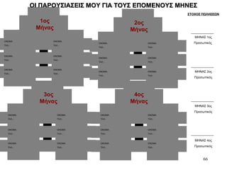 66
ΟΙ ΠΑΡΟΥΣΙΑΣΕΙΣ ΜΟΥ ΓΙΑ ΤΟΥΣ ΕΠΟΜΕΝΟΥΣ ΜΗΝΕΣΟΙ ΠΑΡΟΥΣΙΑΣΕΙΣ ΜΟΥ ΓΙΑ ΤΟΥΣ ΕΠΟΜΕΝΟΥΣ ΜΗΝΕΣ
1ος
Μήνας
2ος
Μήνας
3ος
Μήνας
4ος
Μήνας
ΟΝΟΜΑ:
ΤΗΛ.:
ΟΝΟΜΑ:
ΤΗΛ.:
ΟΝΟΜΑ:
ΤΗΛ.:
ΟΝΟΜΑ:
ΤΗΛ.:
ΟΝΟΜΑ:
ΤΗΛ.:
ΟΝΟΜΑ:
ΤΗΛ.:
ΟΝΟΜΑ:
ΤΗΛ.:
ΟΝΟΜΑ:
ΤΗΛ.:
ΟΝΟΜΑ:
ΤΗΛ.:
ΟΝΟΜΑ:
ΤΗΛ.:
ΟΝΟΜΑ:
ΤΗΛ.:
ΟΝΟΜΑ:
ΤΗΛ.:
ΟΝΟΜΑ:
ΤΗΛ.:
ΟΝΟΜΑ:
ΤΗΛ.:
ΟΝΟΜΑ:
ΤΗΛ.:
ΟΝΟΜΑ:
ΤΗΛ.:
ΟΝΟΜΑ:
ΤΗΛ.:
ΟΝΟΜΑ:
ΤΗΛ.:
ΟΝΟΜΑ:
ΤΗΛ.:
ΟΝΟΜΑ:
ΤΗΛ.:
ΟΝΟΜΑ:
ΤΗΛ.:
ΟΝΟΜΑ:
ΤΗΛ.:
ΟΝΟΜΑ:
ΤΗΛ.:
ΟΝΟΜΑ:
ΤΗΛ.:
ΣΤΟΧΟΣ ΠΩΛΗΣΕΩΝΣΤΟΧΟΣ ΠΩΛΗΣΕΩΝ
ΜΗΝΑΣ 1ος
Προσωπικός
ΜΗΝΑΣ 2ος
Προσωπικός
ΜΗΝΑΣ 3ος
Προσωπικός
ΜΗΝΑΣ 4ος
Προσωπικός
 