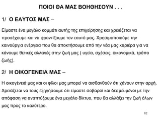 82
ΠΟΙΟΙ ΘΑ ΜΑΣ ΒΟΗΘΗΣΟΥΝ . . .
1/ Ο ΕΑΥΤΟΣ ΜΑΣ –
Είμαστε ένα μεγάλο κομμάτι αυτής της επιχείρησης και χρειάζεται να
προσέχουμε και να φροντίζουμε τον εαυτό μας. Χρησιμοποιούμε την
καινούργια ενέργεια που θα αποκτήσουμε από την νέα μας καριέρα για να
κάνουμε θετικές αλλαγές στην ζωή μας ( υγεία, σχέσεις, οικονομικά, τρόπο
ζωής).
2/ Η ΟΙΚΟΓΕΝΕΙΑ ΜΑΣ –
Η οικογένειά μας και οι φίλοι μας μπορεί να αισθανθούν ότι χάνουν στην αρχή.
Χρειάζεται να τους εξηγήσουμε ότι είμαστε σοβαροί και δεσμευμένοι με την
απόφαση να αναπτύξουμε ένα μεγάλο δίκτυο, που θα αλλάξει την ζωή όλων
μας προς το καλύτερο.
 