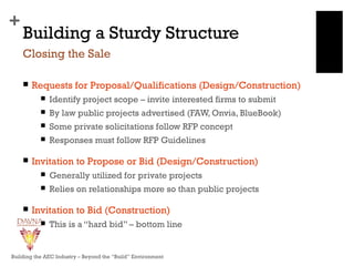 +
Building a Sturdy Structure
 Requests for Proposal/Qualifications (Design/Construction)
 Identify project scope – invite interested firms to submit
 By law public projects advertised (FAW, Onvia, BlueBook)
 Some private solicitations follow RFP concept
 Responses must follow RFP Guidelines
 Invitation to Propose or Bid (Design/Construction)
 Generally utilized for private projects
 Relies on relationships more so than public projects
 Invitation to Bid (Construction)
 This is a “hard bid” – bottom line
Closing the Sale
Building the AEC Industry – Beyond the “Build” Environment
 