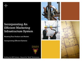 +
Incorporating An
Efficient Marketing
Infrastructure System
KnowingYour Product and Market
Incorporating Efficient Systems
Building the AEC Industry – Beyond the “Build” Environment
 