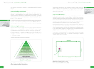 20 21
Out of this, you can determine what the brand or product’s unique selling point
(USP) is. A USP is the one characteristic that makes your product or service better
than the competition’s – what unique value does it have? Does it solve a problem
that no other product does?
Understanding customers
In order truly to understand your customers, you need to conduct market research
(discussed in much more detail in the next chapter). Try not to make assumptions
about why people like and transact with your brand – you may find their values and
motives are quite different from what you thought. Ongoing research will help you
build a picture of what particular benefit or feature your business provides to your
customers, allowing you to capitalise on this in your marketing content.
One important area on which to focus here is the consumer journey – the series of
steps and decisions a customer takes before buying from your business (or not).
Luckily, online data analytics allow you to get a good picture of how people behave
on your website before converting to customers; other forms of market research
will also help you establish this for your offline channels.
On the Internet, a consumer journey is not linear. Instead, consumers may engage
with your brand in a variety of ways – for example, across devices or marketing
channels – before making a purchase.
Figure 2. The customer journey is cyclical.
(Source: Adapted from Brilliant Noise, 2012)
Here are some considerations and tools for conducting your brand’s situational
analysis.
Understanding the environment
The environment is the overall context or ‘outside world’ in which the business
functions. It can involve anything from global economics (how well is the local
currency performing these days?) to developments in your industry. Every brand
will have a specific environment that it needs to consider, based on the type of
product or service it produces.
An analysis of the business and brand environment will typically consider political,
economic, social, technological, legal and environmental (PESTLE) influences to
identify a clear set of considerations or issues pertinent to the marketing strategy.
Understanding the business
There are several marketing models that can be used to understand the business
and brand you are working with. Since it’s essential for all marketing messages
to encapsulate the brand’s identity and objectives, this is a very important step.
A crucial consideration is the brand itself. What does it stand for? What does it
mean? What associations, ideas, emotions and benefits do people associate with
it? What makes it unique?
There are several levels of branding to investigate:
Figure 1. Understanding the business’ brand.
(Source: Adapted from Noesis Marketing, 2011)
note
This answers the
question: ‘What external
factors will have
an influence on the
marketing objectives
you set?’
note
This answers the
question: ‘What are the
special things about
your brand that make
it marketable and
unique?’
Digital Marketing Strategy › Understanding marketing strategyDigital Marketing Strategy › Understanding marketing strategy
Brand Idea
The essence of
your brand
Brand/Product
Persona
The manifestation of the brand
in human characteristics
Emotional Benefits
How does your product service make
the consumer feel?
Functional Benefits
Summarises the tangible benefits to the consumer
Features & Attributes
Tangible assets of your product or services focus on most
desirable/differentiation
Brand Pyramid Template
Bond
The
Loyalty
Loop
Awareness
Consider
Evaluate
Advocate
Buy!
 