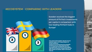 Sweden received the biggest
amount of FinTech investments
per capita in comparison with
two leading FinTech hubs in
Europe* 
#ECOSYSTEM - COMPARING WITH LEADERS 
 