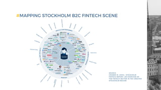 SOURCE: OPPORTUNITIES AWAIT: HOW INSURTECH IS RESHAPING INSURANCE,
GLOBAL FINTECH SURVEY, PWC, JUNE 2016
SOURCE:
GROMEK M. (2018),  STOCKHOLM
FINTECH REPORT. AN OVERVIEW OF
THE FINTECH SECTOR IN TEH GREATER
STOCKHOLM REGION
#MAPPING STOCKHOLM B2C FINTECH SCENE
 