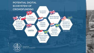 REGTECH 
BEHAVIOSEC
 