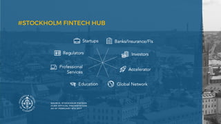#STOCKHOLM FINTECH HUB
SOURCE: STOCKHOLM FINTECH
HUBS OFFICIAL PRESENTATION
AS OF FEBRUARY 9TH 2017 
 