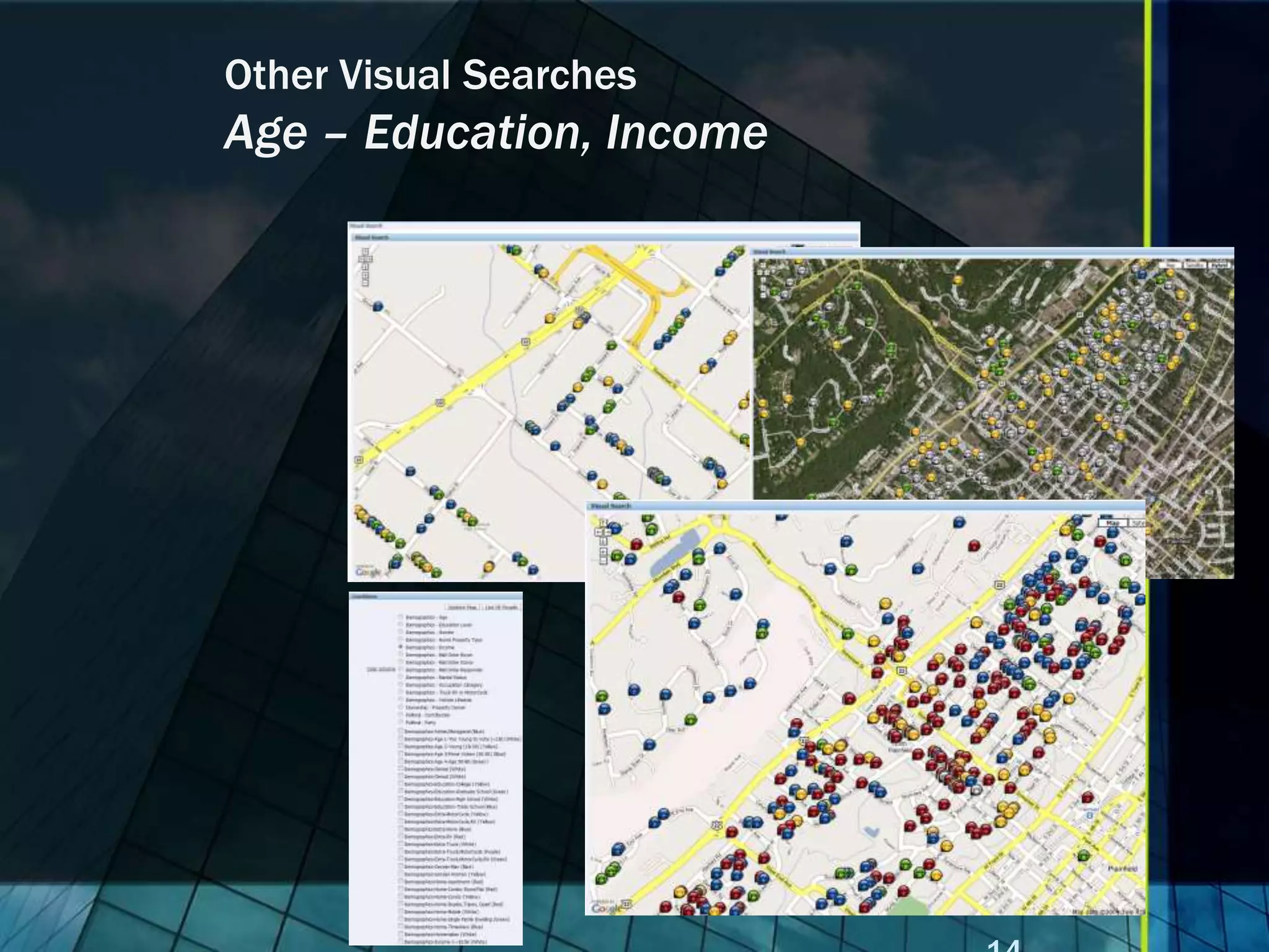 Other Visual Searches Age – Education, Income 