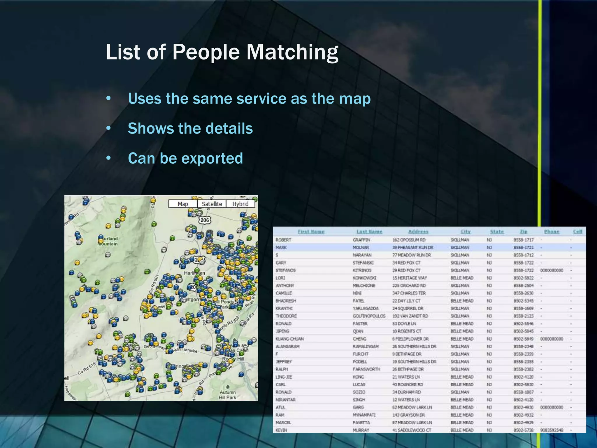 List of People Matching • Uses the same service as the map • Shows the details • Can be exported 