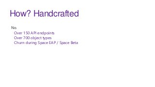 How? Handcrafted
No.
Over 150 API endpoints
Over 700 object types
Churn during Space EAP / Space Beta
 