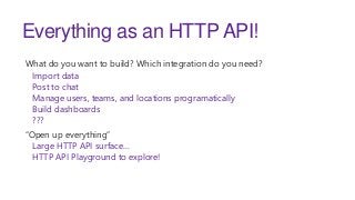 Everything as an HTTP API!
What do you want to build? Which integration do you need?
Import data
Post to chat
Manage users...