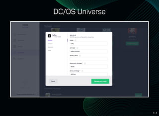 5 . 5
DC/OS Universe
 