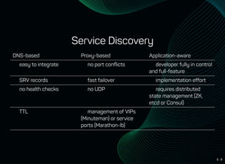5 . 9
Service Discovery
DNS-based Proxy-based Application-aware
 easy to integrate  no port conﬂicts  developer fully in control
and full-feature
 SRV records  fast failover  implementation effort
 no health checks  no UDP  requires distributed
state management (ZK,
etcd or Consul)
 TTL  management of VIPs
(Minuteman) or service
ports (Marathon-lb)
 
 