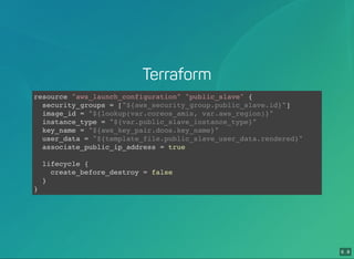 6 . 8
Terraform
resource "aws_launch_configuration" "public_slave" {
security_groups = ["${aws_security_group.public_slave.id}"]
image_id = "${lookup(var.coreos_amis, var.aws_region)}"
instance_type = "${var.public_slave_instance_type}"
key_name = "${aws_key_pair.dcos.key_name}"
user_data = "${template_file.public_slave_user_data.rendered}"
associate_public_ip_address = true
lifecycle {
create_before_destroy = false
}
}
 