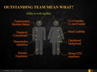 OUTSTANDING TEAM MEAN WHAT?
Ability to work together

Experimenters
Decision Makers

2 Co-Founders
v/s one Founder

Passio...