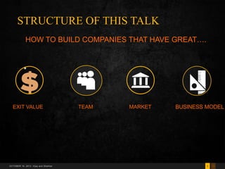 STRUCTURE OF THIS TALK
HOW TO BUILD COMPANIES THAT HAVE GREAT….

EXIT VALUE

OCTOBER 19, 2013. Vijay and Shekhar

TEAM

MA...