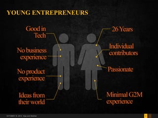 YOUNG ENTREPRENEURS

Good in
Tech
No business
experience

26 Years
Individual
contributors

No product
experience

Passion...