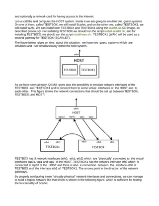 and optionally a network card for having access to the Internet.
Let us call the real computer the HOST system. Inside it we are going to emulate two guest systems.
On one of them, called TESTBOX, we will install Scarlet, and on the other one, called TESTBOX1, we
will install WAN. We can install both TESTBOX and TESTBOX1 using the scarlet.iso CD image, as
described previously. For installing TESTBOX we should run the script install-scarlet.sh, and for
installing TESTBOX1 we should run the script install-wan.sh . TESTBOX1 (WAN) will be used as a
second gateway for TESTBOX (SCARLET).
The figure below gives an idea about this situation: we have two guest systems which are
emulated and run simultaneously within the host system.




As we have seen already, QEMU gives also the possibility to emulate network interfaces of the
TESTBOX and TEXTBOX1 and to connect them to some virtual interfaces of the HOST and to
each-other. This figure shows the network connections that should be set up between TESTBOX,
TESTBOX1 and HOST:




TESTBOX has 3 network interfaces (eth0, eth1, eth2) which are "physically" connected to the virtual
interfaces tap01, tap1 and tap2 of the HOST. TESTBOX1 has the network interface eth0 which is
connected to tap02 of the HOST and there is also a connection between the interface eth0 of
TESTBOX and the interface eth1 of TESTBOX1. The arrows point in the direction of the network
gateways.
By properly configuring these "virtually-physical" network interfaces and connections, we can manage
to build a logical network like that which is shown in the following figure, which is sufficient for testing
the functionality of Scarlet.
 
