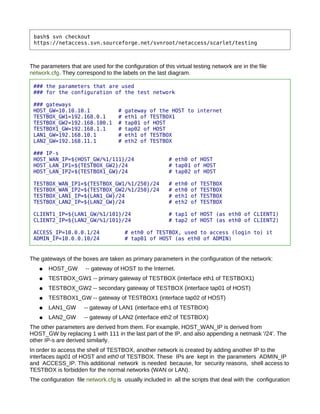 bash$ svn checkout
 https://netaccess.svn.sourceforge.net/svnroot/netaccess/scarlet/testing



The parameters that are used for the configuration of this virtual testing network are in the file
network.cfg. They correspond to the labels on the last diagram.

 ### the parameters that are used
 ### for the configuration of the test network

 ### gateways
 HOST_GW=10.10.10.1                 #   gateway of the HOST to internet
 TESTBOX_GW1=192.168.0.1            #   eth1 of TESTBOX1
 TESTBOX_GW2=192.168.100.1          #   tap01 of HOST
 TESTBOX1_GW=192.168.1.1            #   tap02 of HOST
 LAN1_GW=192.168.10.1               #   eth1 of TESTBOX
 LAN2_GW=192.168.11.1               #   eth2 of TESTBOX

 ### IP-s
 HOST_WAN_IP=${HOST_GW/%1/111}/24                        # eth0 of HOST
 HOST_LAN_IP1=${TESTBOX_GW2}/24                          # tap01 of HOST
 HOST_LAN_IP2=${TESTBOX1_GW}/24                          # tap02 of HOST

 TESTBOX_WAN_IP1=${TESTBOX_GW1/%1/250}/24                #   eth0   of   TESTBOX
 TESTBOX_WAN_IP2=${TESTBOX_GW2/%1/250}/24                #   eth0   of   TESTBOX
 TESTBOX_LAN1_IP=${LAN1_GW}/24                           #   eth1   of   TESTBOX
 TESTBOX_LAN2_IP=${LAN2_GW}/24                           #   eth2   of   TESTBOX

 CLIENT1_IP=${LAN1_GW/%1/101}/24                         # tap1 of HOST (as eth0 of CLIENT1)
 CLIENT2_IP=${LAN2_GW/%1/101}/24                         # tap2 of HOST (as eth0 of CLIENT2)

 ACCESS_IP=10.0.0.1/24                  # eth0 of TESTBOX, used to access (login to) it
 ADMIN_IP=10.0.0.10/24                  # tap01 of HOST (as eth0 of ADMIN)


The gateways of the boxes are taken as primary parameters in the configuration of the network:
   ●   HOST_GW         -- gateway of HOST to the Internet.
   ●   TESTBOX_GW1 -- primary gateway of TESTBOX (interface eth1 of TESTBOX1)
   ●   TESTBOX_GW2 -- secondary gateway of TESTBOX (interface tap01 of HOST)
   ●   TESTBOX1_GW -- gateway of TESTBOX1 (interface tap02 of HOST)
   ●   LAN1_GW        -- gateway of LAN1 (interface eth1 of TESTBOX)
   ●   LAN2_GW        -- gateway of LAN2 (interface eth2 of TESTBOX)
The other parameters are derived from them. For example, HOST_WAN_IP is derived from
HOST_GW by replacing 1 with 111 in the last part of the IP, and also appending a netmask '/24'. The
other IP-s are derived similarly.
In order to access the shell of TESTBOX, another network is created by adding another IP to the
interfaces tap01 of HOST and eth0 of TESTBOX. These IPs are kept in the parameters ADMIN_IP
and ACCESS_IP. This additional network is needed because, for security reasons, shell access to
TESTBOX is forbidden for the normal networks (WAN or LAN).
The configuration file network.cfg is usually included in all the scripts that deal with the configuration
 