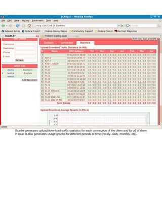 Scarlet generates upload/download traffic statistics for each connection of the client and for all of them
in total. It also generates usage graphs for different periods of time (hourly, daily, monthly, etc).
 