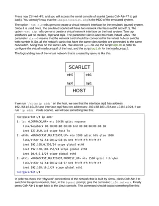 Press now Ctrl+Alt+F8, and you will access the serial console of scarlet (press Ctrl+Alt+F7 to get
back). You already know that the images/scarlet.img is the HDD of the emulated system.
The option ­net nic tells qemu to create a virtual network interface for the emulated (guest) system.
Since it is used twice, the emulated scarlet will have two network interfaces (eth0 and eth1). The
option ­net tap tells qemu to create a virtual network interface on the host system. Two tap
interfaces will be created, tap0 and tap1. The parameter vlan is used to create virtual LANs. The
parameter vlan=0 means that the network card should be connected to the virtual hub (or switch)
with number 0. So, all the network cards that have the same vlan number are connected to the same
hub/switch, being thus on the same LAN. We also tell qemu to use the script tap0.sh in order to
configure the virtual interface tap0 of the host, and the script tap1.sh for the interface tap1.
The logical diagram of the virtual network that is created by qemu is like this:




If we run `/sbin/ip addr` on the host, we see that the interface tap1 has address
192.168.10.101/24 and interface tap0 has two addresses: 192.168.100.1/24 and 10.0.0.10/24. If we
run `ip addr` inside scarlet , we will see something like this:

 root@scarlet:/# ip addr
 1: lo: <LOOPBACK,UP> mtu 16436 qdisc noqueue
      link/loopback 00:00:00:00:00:00 brd 00:00:00:00:00:00
      inet 127.0.0.1/8 scope host lo
 2: eth0: <BROADCAST,MULTICAST,UP> mtu 1500 qdisc htb qlen 1000
      link/ether 52:54:00:12:34:56 brd ff:ff:ff:ff:ff:ff
      inet 192.168.0.250/24 scope global eth0
      inet 192.168.100.250/24 scope global eth0
      inet 10.0.0.1/24 scope global eth0
 3: eth1: <BROADCAST,MULTICAST,PROMISC,UP> mtu 1500 qdisc htb qlen
      link/ether 52:54:00:12:34:57 brd ff:ff:ff:ff:ff:ff
      inet 192.168.10.1/24 scope global eth1
 root@scarlet:/#

In order to check the "physical" connections of the network that is built by qemu, press Ctrl+Alt+2 to
switch to the qemu monitor, then, in the (qemu) prompt, give the command info network. Finally
press Ctrl+Alt+1 to get back to the Linux console. This command should output something like this:
 